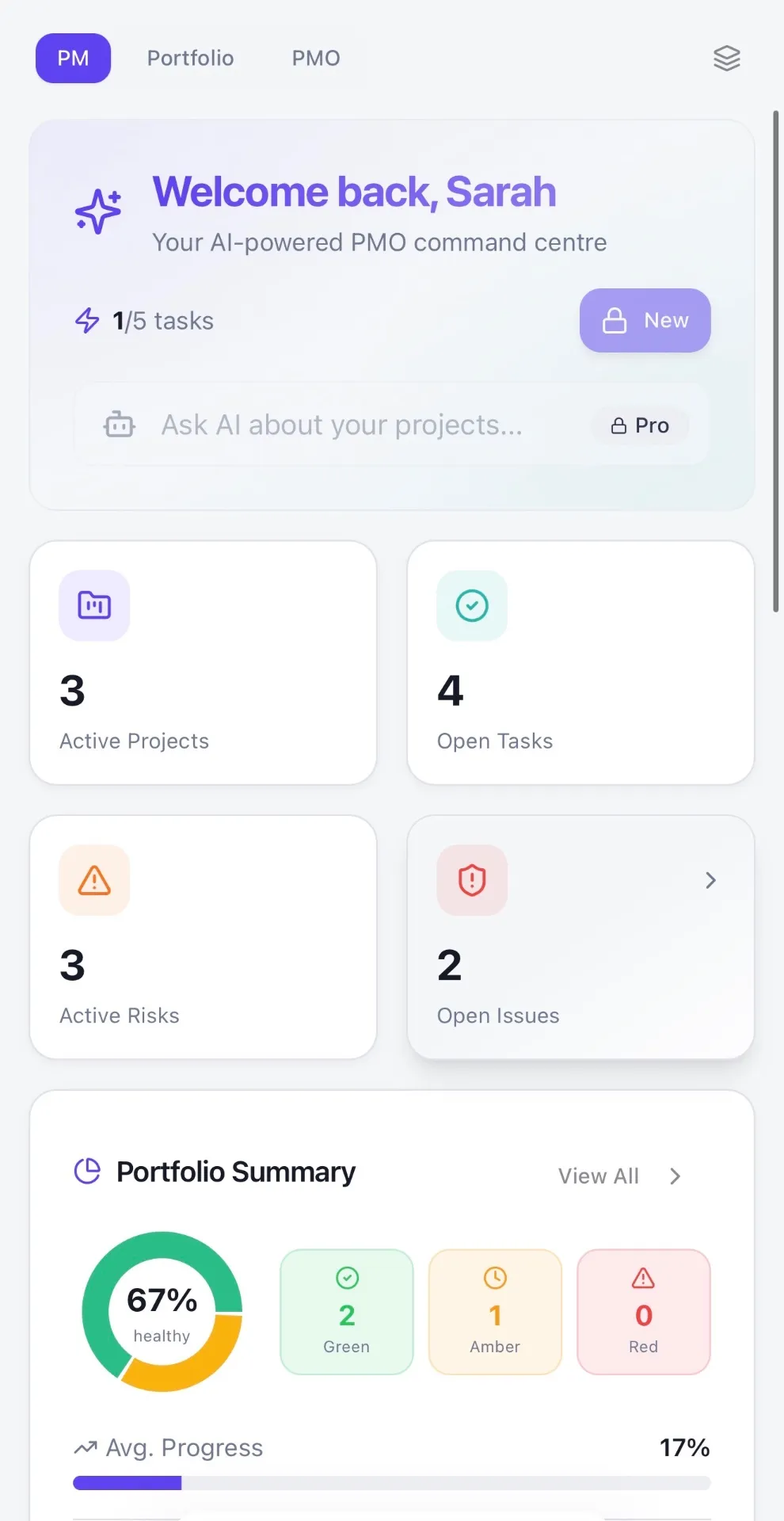 Dashboard Screenshot