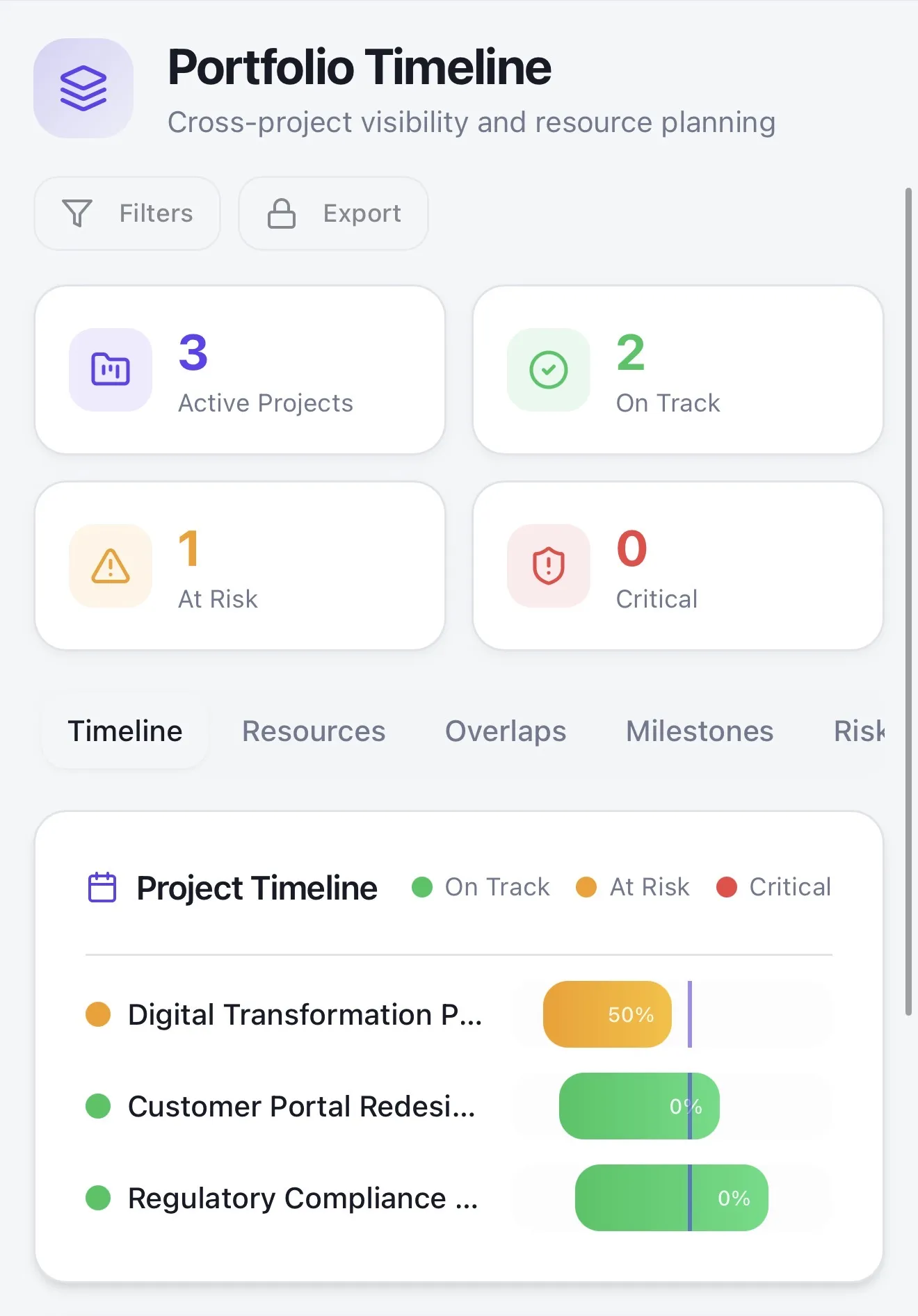 Portfolio Timeline