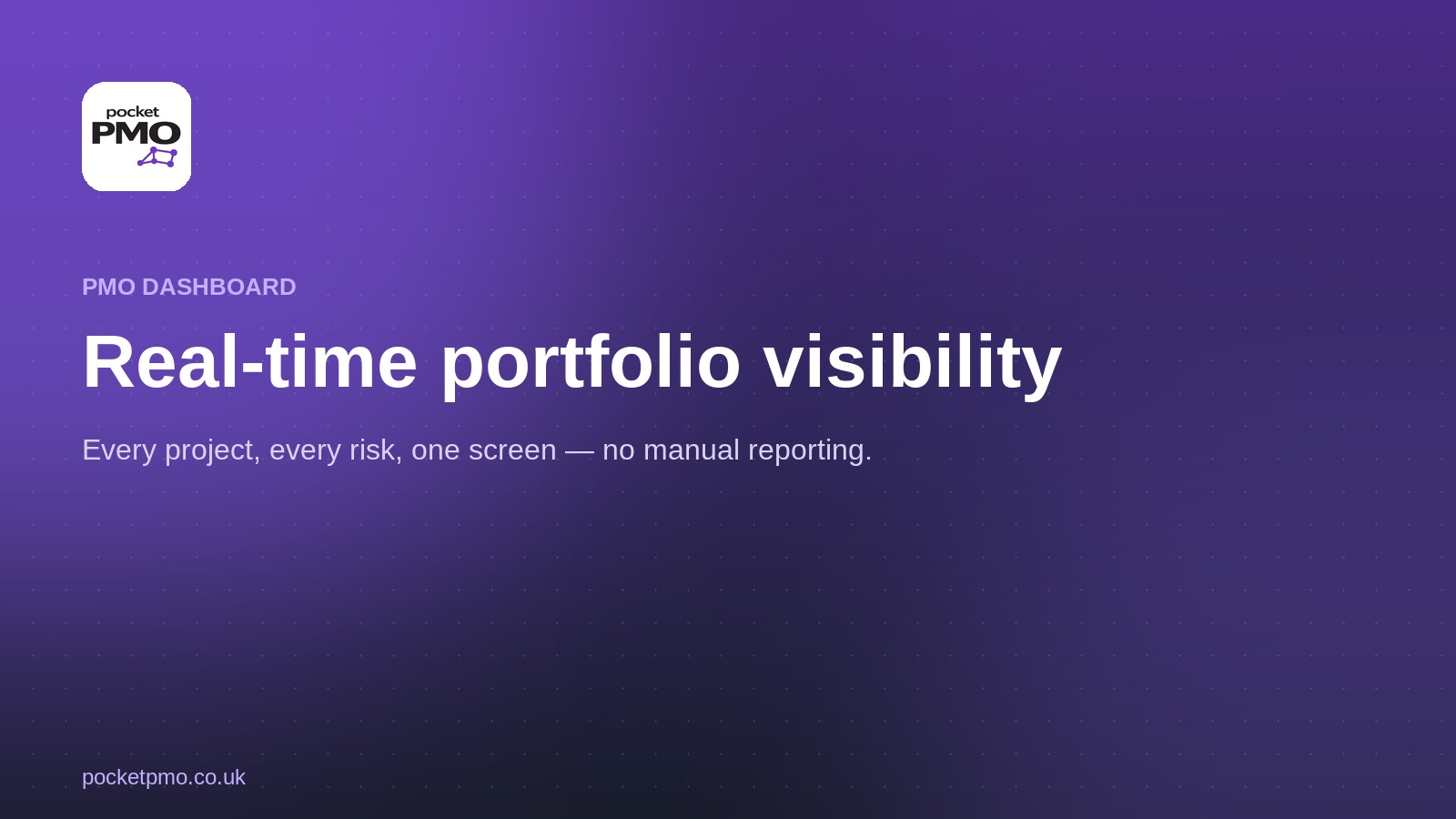 PMO software